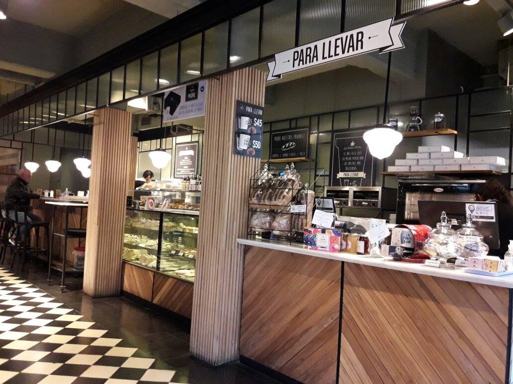 Cafeterías Mar del Plata 2025